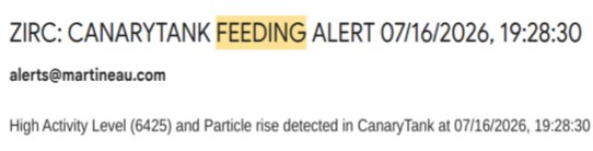 Example email: ZIRC CanaryTank feeding alert, high activity level and particle rise detected
